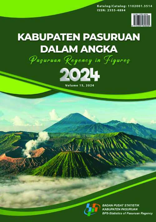Kabupaten Pasuruan Dalam Angka 2024